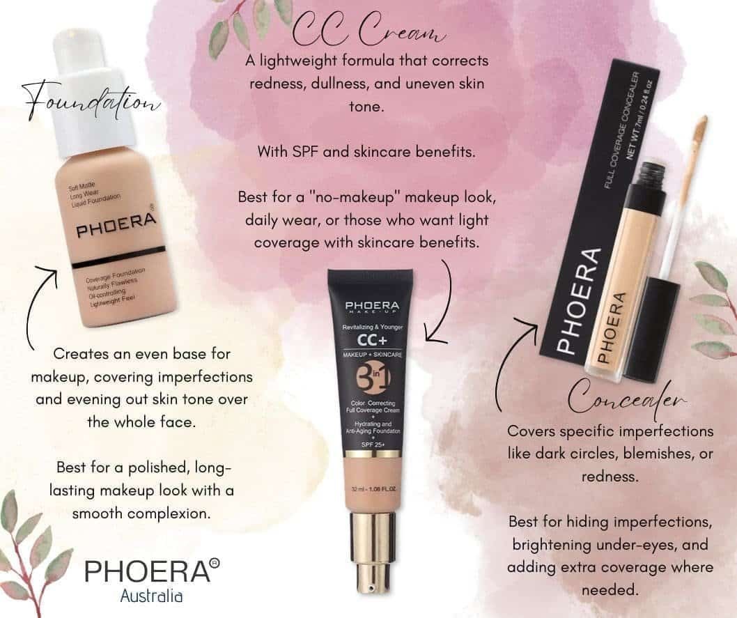 PHOERA Full Coverage Liquid Foundation - Image 4